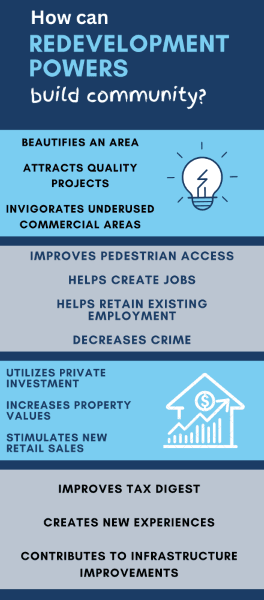 How Redevelopment Powers Build Community